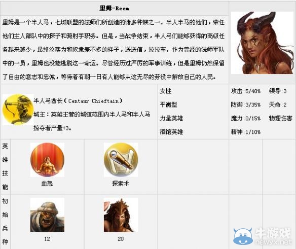 《魔法門之英雄無敵7》全英雄匯總一覽