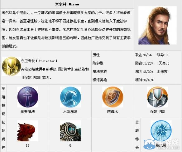 《魔法門之英雄無(wú)敵7》全英雄匯總一覽