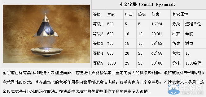 《魔法門之英雄無敵7》軍備單位圖鑒大全