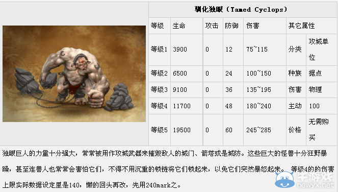 《魔法門之英雄無敵7》軍備單位圖鑒大全