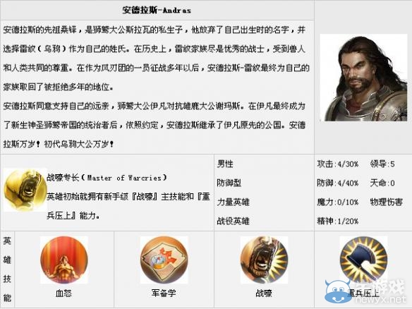 《魔法門之英雄無敵7》全英雄匯總一覽