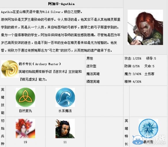 《魔法門之英雄無(wú)敵7》全英雄匯總一覽