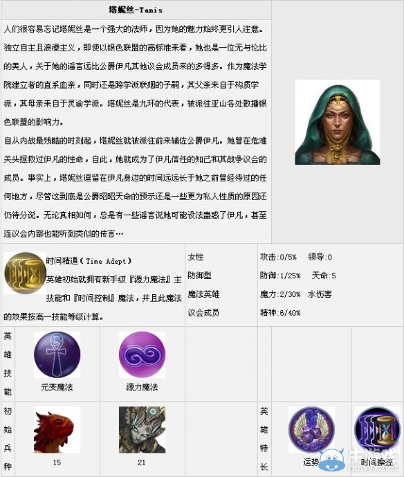 《魔法門之英雄無(wú)敵7》全英雄匯總一覽