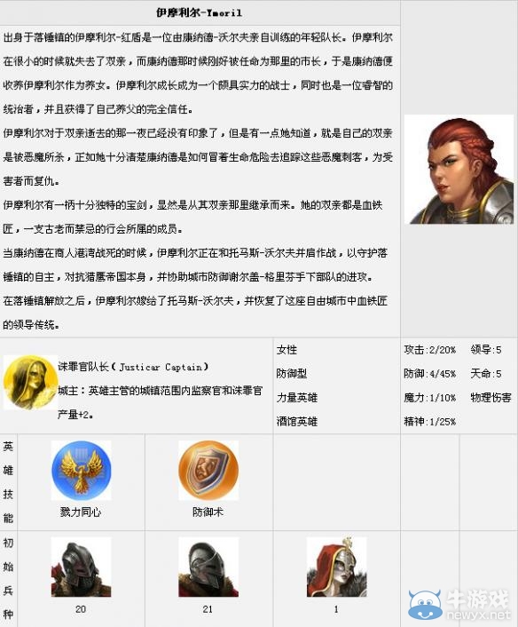 《魔法門之英雄無(wú)敵7》全英雄匯總一覽