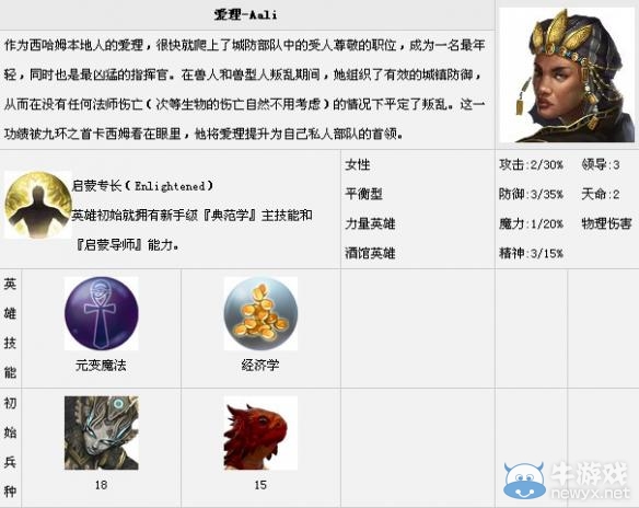 《魔法門之英雄無(wú)敵7》全英雄匯總一覽