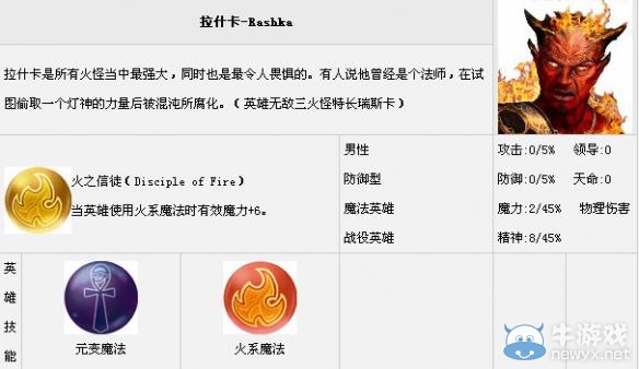 《魔法門之英雄無(wú)敵7》全英雄匯總一覽