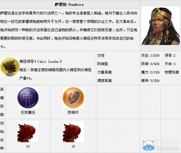 《魔法門之英雄無(wú)敵7》全英雄匯總一覽