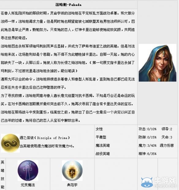 《魔法門之英雄無(wú)敵7》全英雄匯總一覽