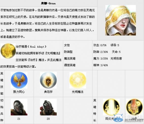 《魔法門之英雄無(wú)敵7》全英雄匯總一覽