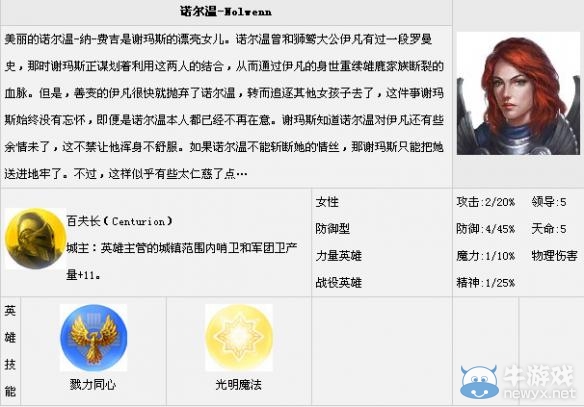 《魔法門之英雄無(wú)敵7》全英雄匯總一覽