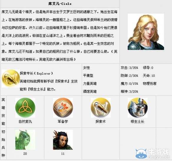 《魔法門之英雄無(wú)敵7》全英雄匯總一覽