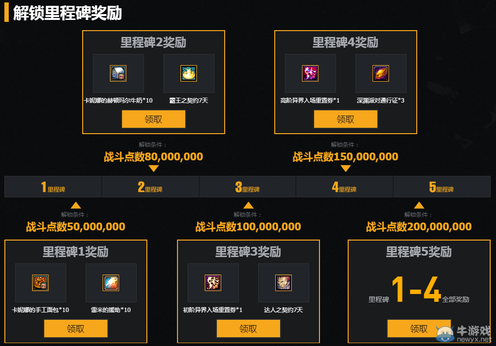 觀戰《DNF》職業聯賽 全民戰斗贏大獎活動