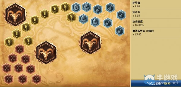 《LOL》永獵雙子千玨ADC天賦符文攻略