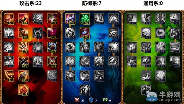 《LOL》永獵雙子千玨ADC天賦符文攻略