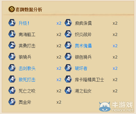 《爐石傳說》亂斗——現在誰才是首領？