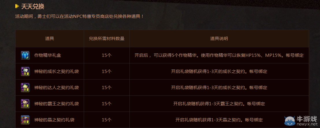 《DNF》限定特惠 周末兌好禮