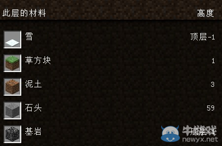 《我的世界》最經典的新手教程