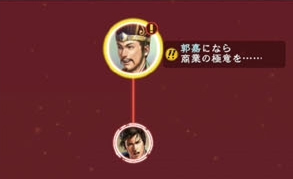 《三國志13》內政指令、關系圖圖文詳解