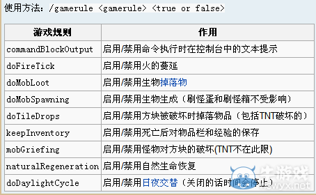 《我的世界》最經典的新手教程