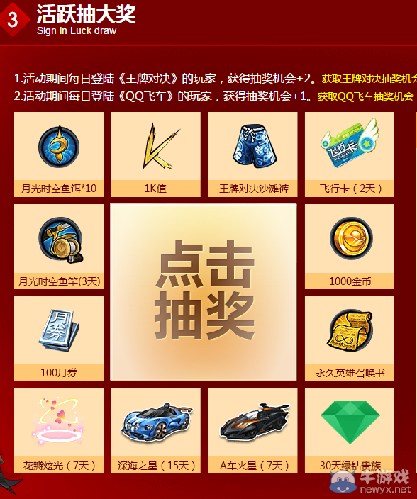 《QQ飛車》王牌對決活動介紹