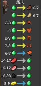 《我的世界》最經(jīng)典的新手教程