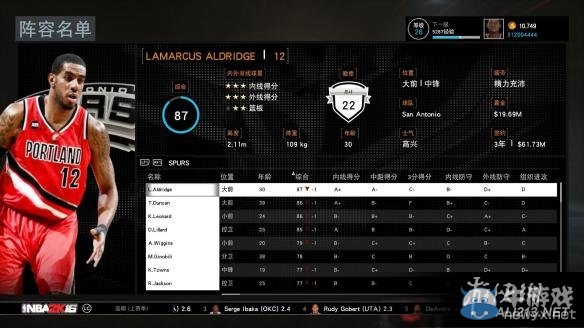 《NBA 2K16》MG球隊轉(zhuǎn)會交易玩法圖文詳解