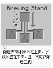 《我的世界》藥水釀造詳解