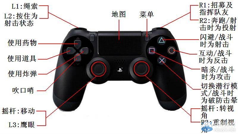 《刺客信條：梟雄》操作及玩法上手指南