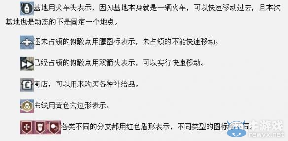 《刺客信條：梟雄》操作及玩法上手指南