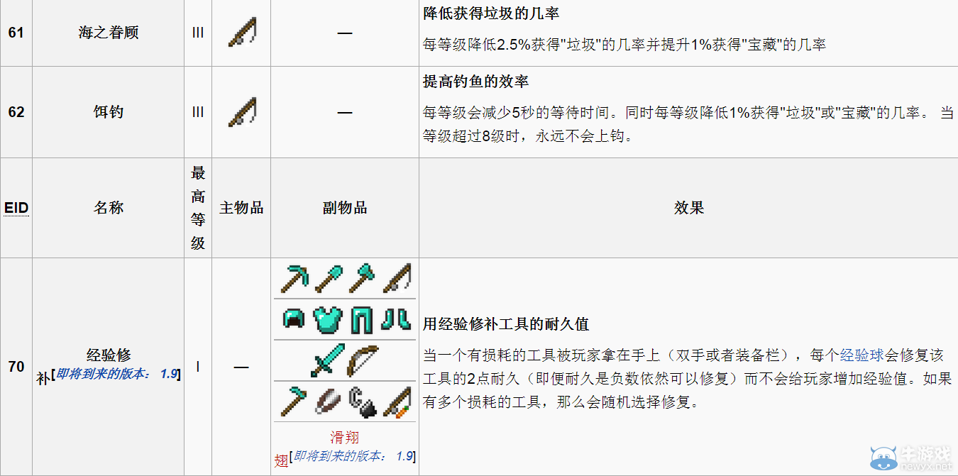 《我的世界》附魔詳解