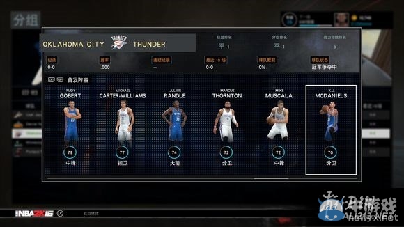 《NBA 2K16》MG球隊轉會交易玩法圖文詳解