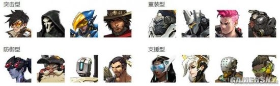 《守望先鋒》新手攻略