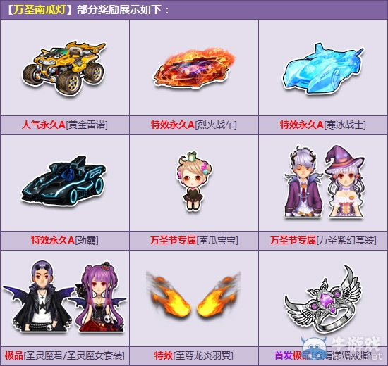 《QQ飛車》萬圣節(jié)怎么玩？黃金雷諾+特效A車三連發(fā)！