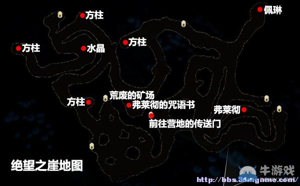 《劍灣傳奇》全教程圖文攻略