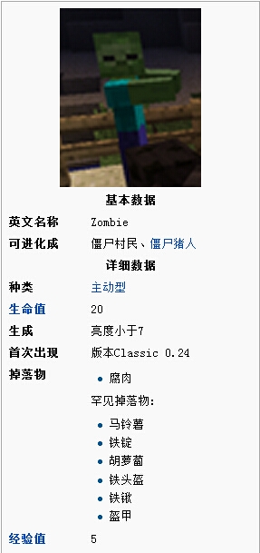 《我的世界》怪物圖鑒大全