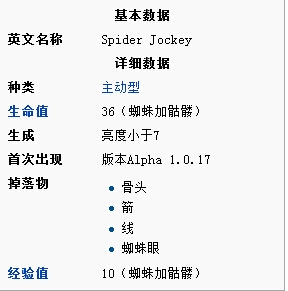 《我的世界》怪物圖鑒大全