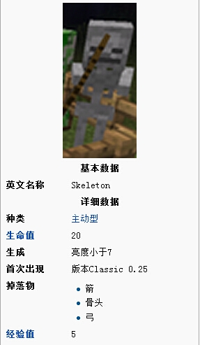 《我的世界》怪物圖鑒大全