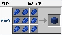 《我的世界》青金石塊制作方法