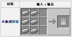 《我的世界》門合成方法和作用介紹