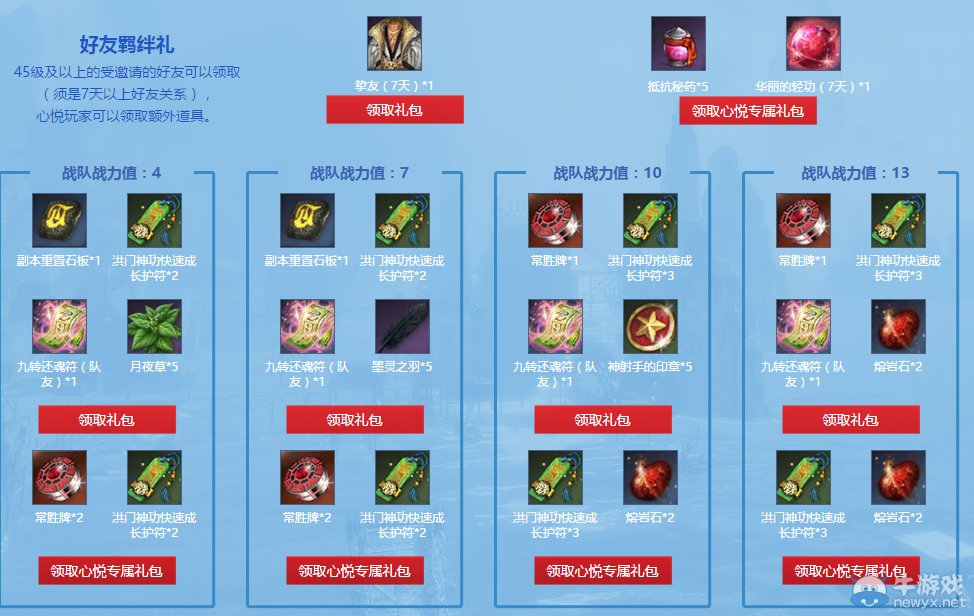 《劍靈》守護時光靈芝戰力禮包