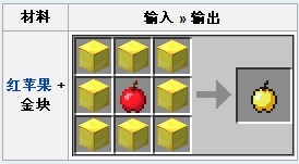 《我的世界》金塊合成方法介紹