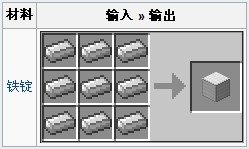 《我的世界》鐵塊制作方法