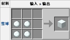 《我的世界》雪塊作用及合成詳解