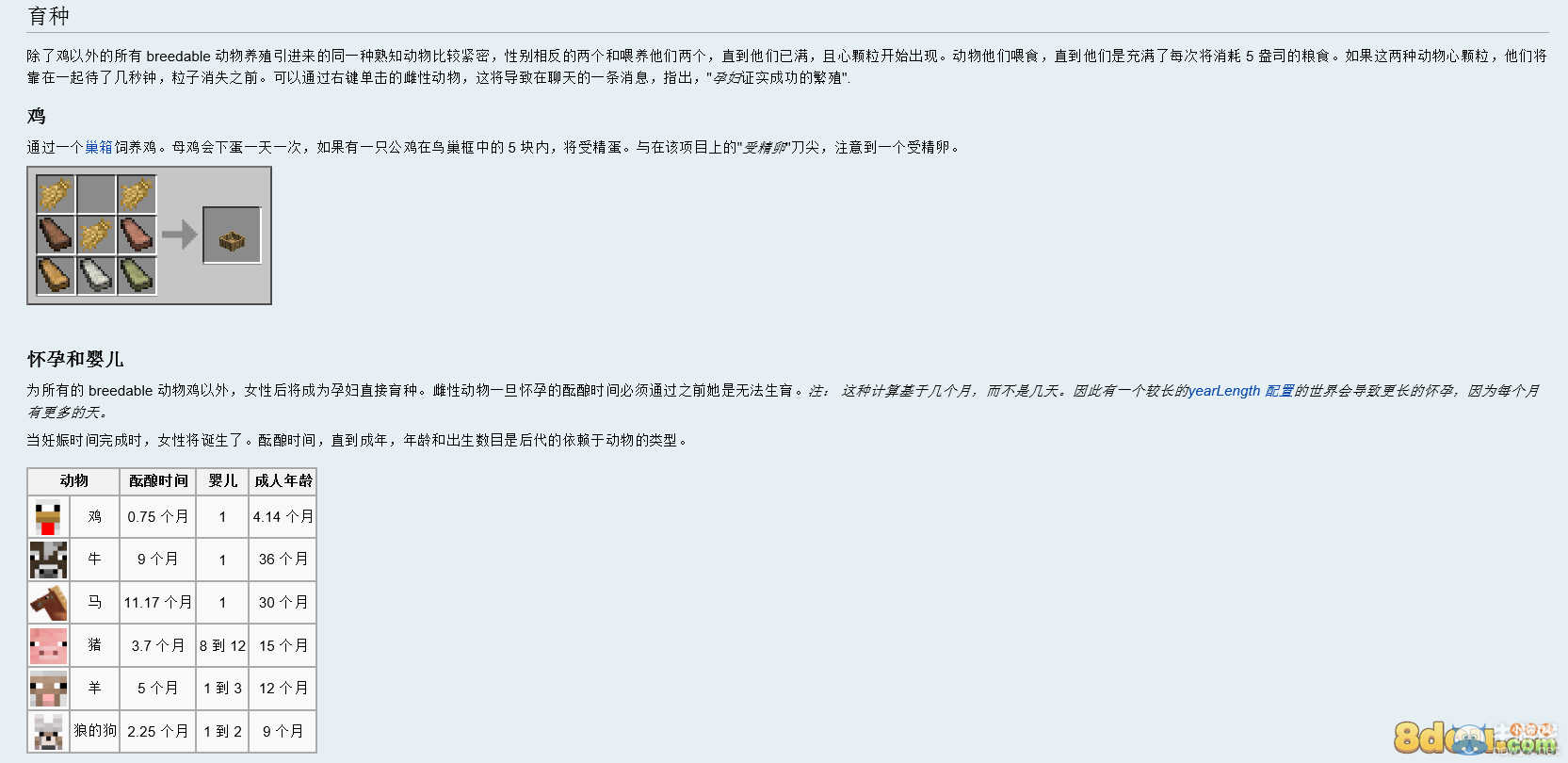 《我的世界》群巒傳說(shuō)攻略