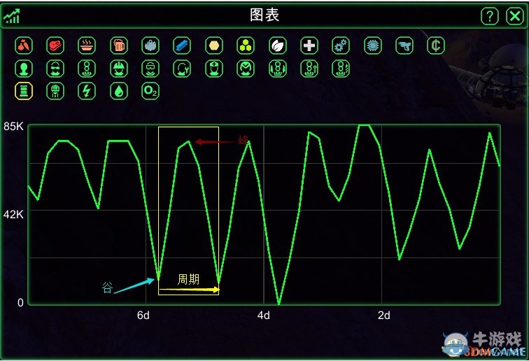 《星球基地》電力供應(yīng)不足解決方法