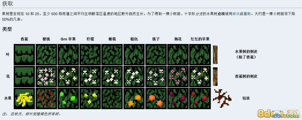 《我的世界》群巒傳說(shuō)攻略