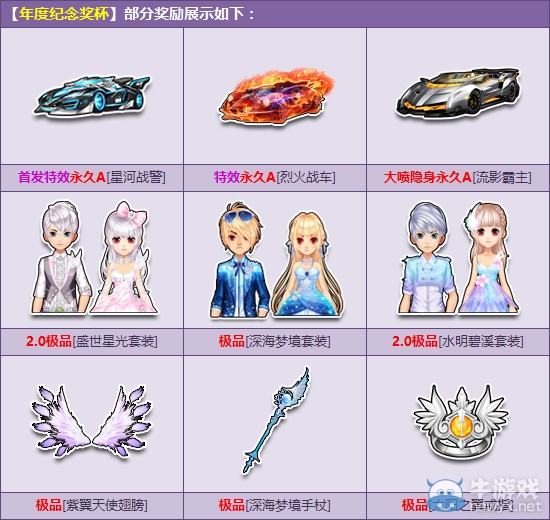 《QQ飛車》特效A車三連發(fā) 首發(fā)星河戰(zhàn)警炫酷出擊！