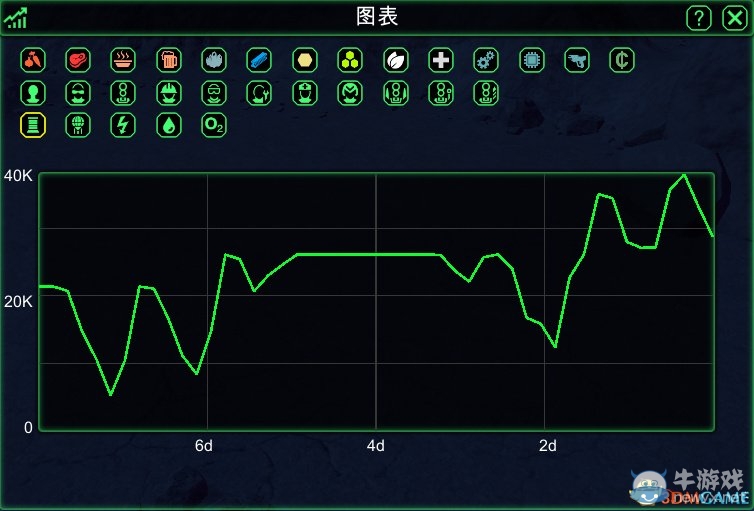 《星球基地》電力供應(yīng)不足解決方法