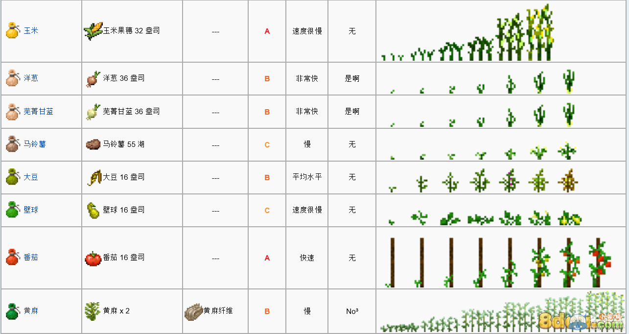 《我的世界》群巒傳說(shuō)攻略