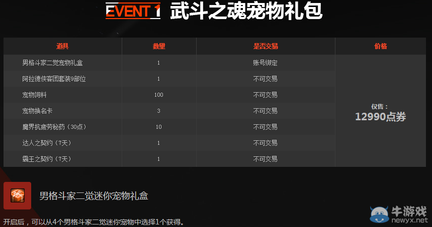 《DNF》男格斗二覺禮包介紹